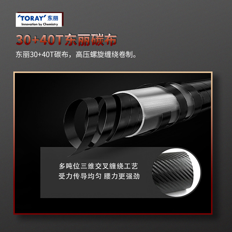 速发轻艺东美开尚超大物竿十大名牌碳素手杆超轻量硬台钓竿