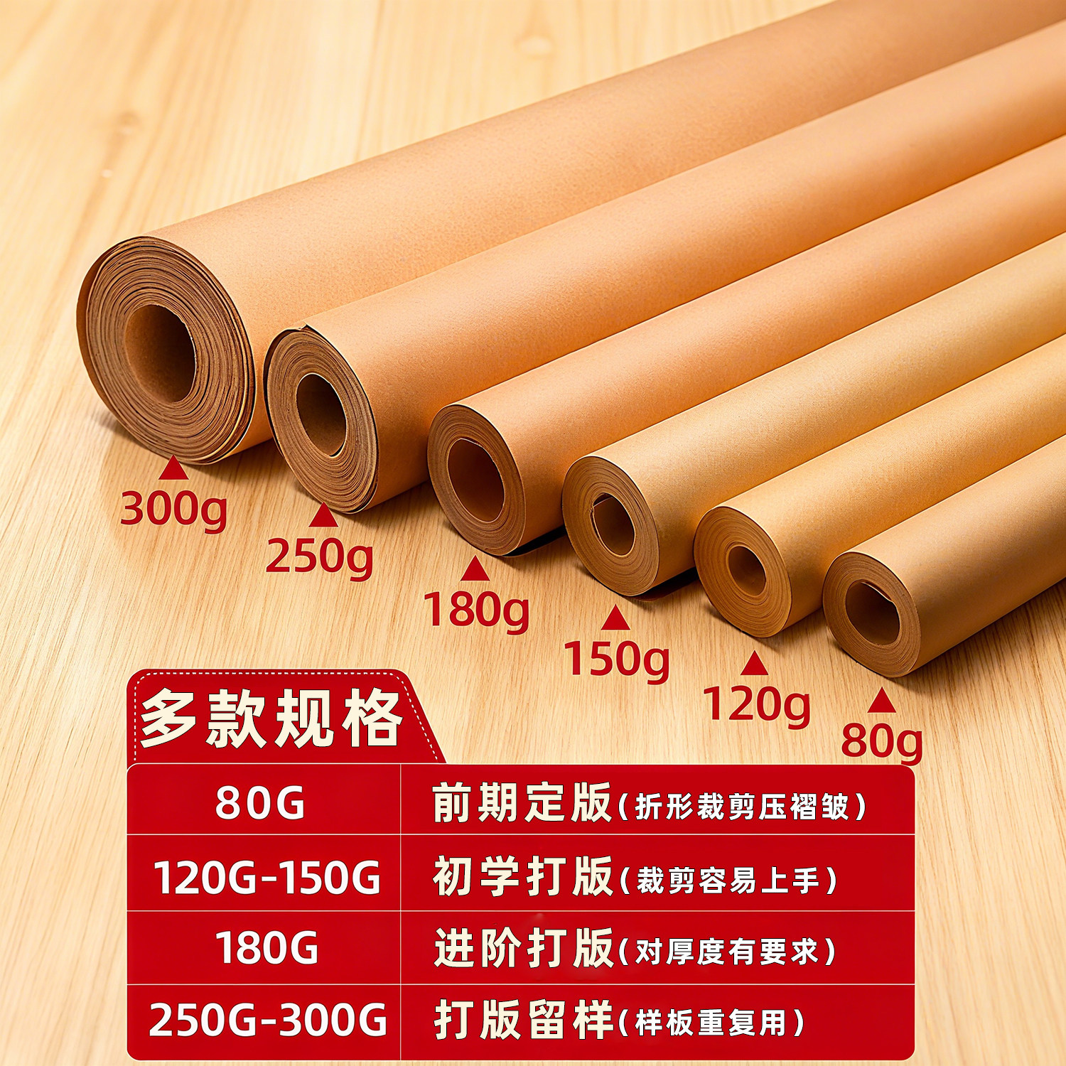 卷筒牛皮纸服装打版纸