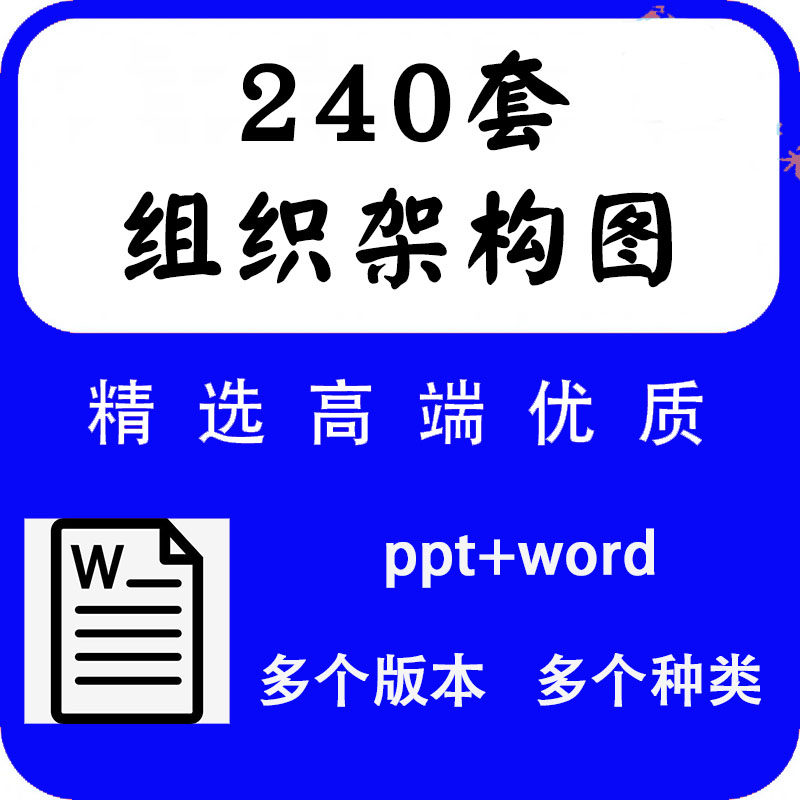 企业公司组织架构图模板word 人事行政机构部门框架图形图表素材