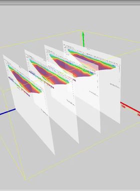瞬变电磁电阻率重磁测深物探高密度surfer代做voxler三维模型等值