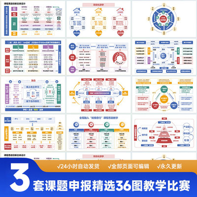 课题申报精选36图教学能力比赛PPT模板结题架构图十二图设计图