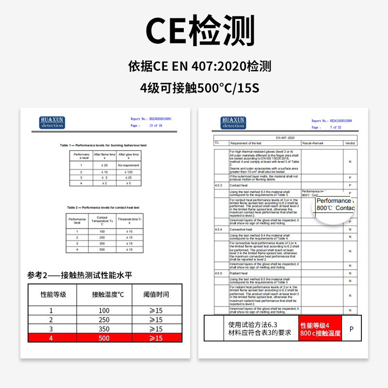 新款耐高温500度硅胶烧烤