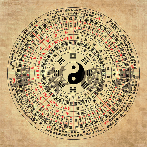 二十四山后天八卦玄关书房太极图