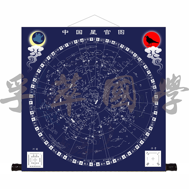 中国星官图挂画古星图三垣二十八宿星宿星象星座古天文知识装饰画