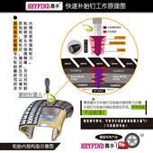 黑丰快速补胎钉真空胎补胎神器摩旅工具套装 蘑菇钉胶水胶片补胎液
