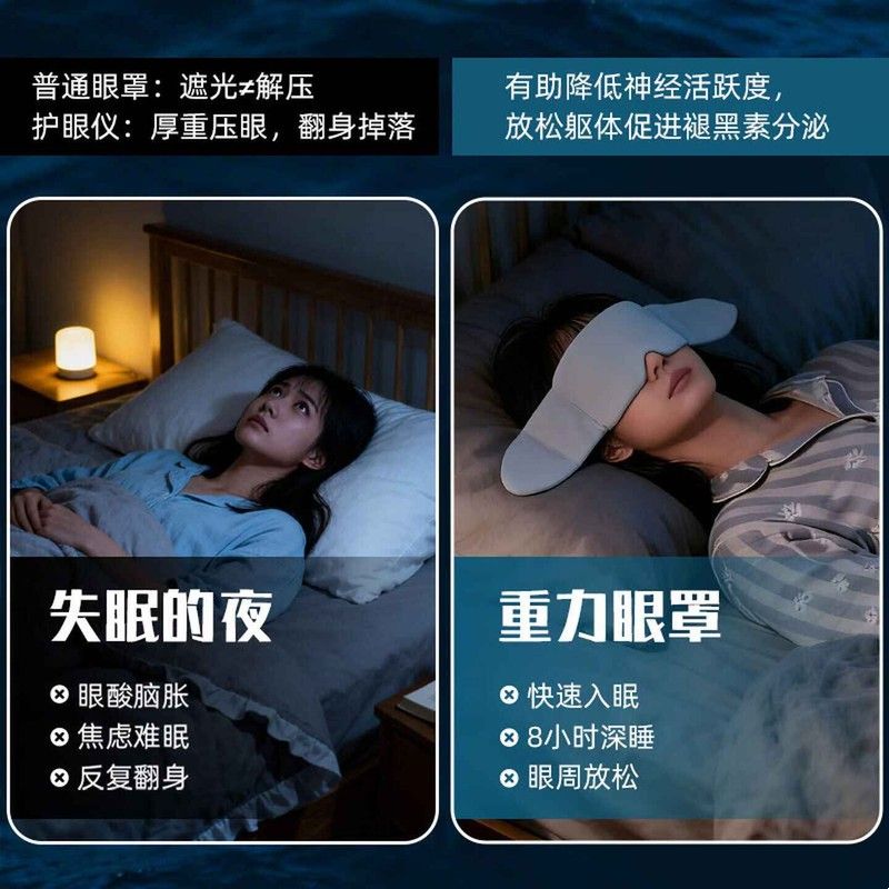 科技重力睡眠眼罩冰丝瑜伽眼枕清凉助眠神器午睡护遮光夏季微压力图片
