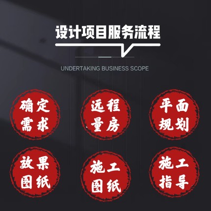 装修设计师自装全案设计方案纯设计效果图材料购买施工指导全流程