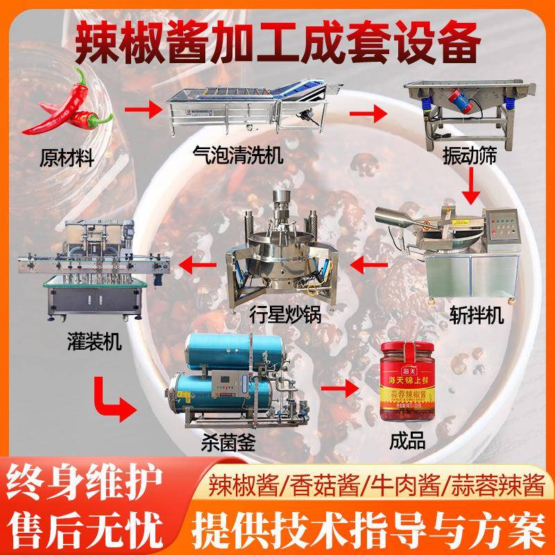 蒜蓉辣椒酱加工设备 整套酱料液体辣椒油全自动生产线加工机器