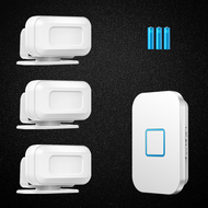 Cảm biến chào mừng ba-một chuông cửa không dây panasonic chuong cua khong day