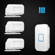 Cảm biến chào mừng ba-một chuông cửa không dây panasonic chuong cua khong day