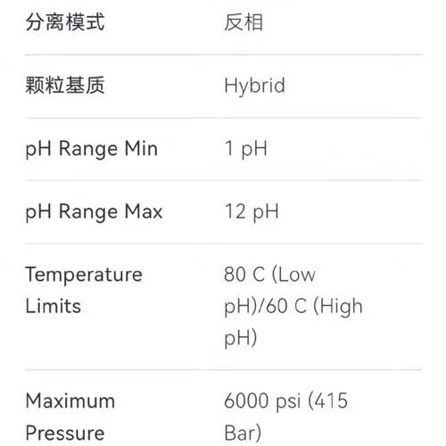 可维修waters，SKU 1860029，沃特世色谱柱保护柱柱芯
