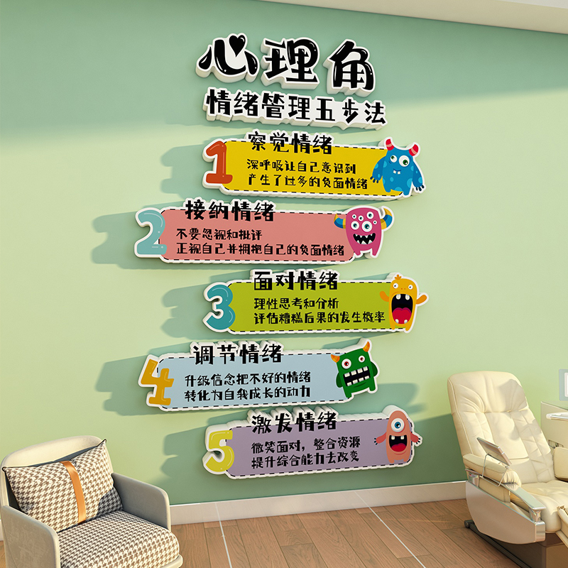 班级心理角布置小学生幼儿园教室心理健康疏导挂图文化墙贴装饰画