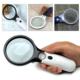 Magnifying Secondary Glass Main White Handheld Lens 45X