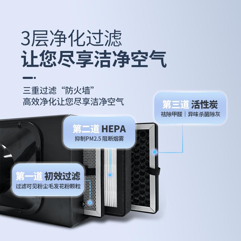 新风过滤净化箱新风系统pm25前置除尘过滤箱管道过滤器空气滤芯