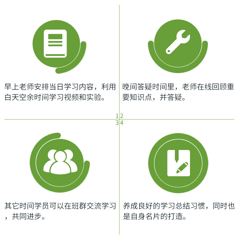 极速百问网韦东山STM32F103主板 迷你核心板单片机Mini开发板 强