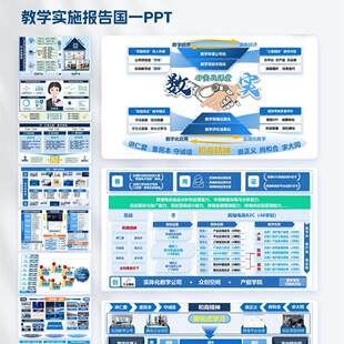 实施报告十二图PPT模板-实力优品出海教学能力大赛模板教学12图