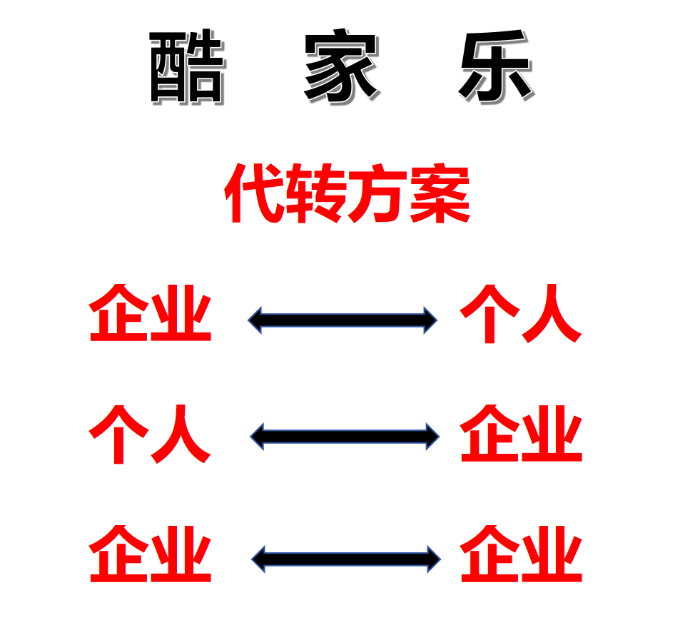 酷家乐免费个人账号方案代转服务个人账号无会员转方案企业转个人图片