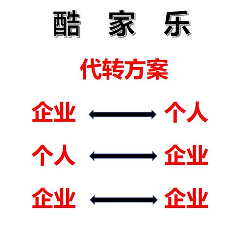 酷家乐免费个人账号方案代转服务个人账号无会员转方案企业转个人