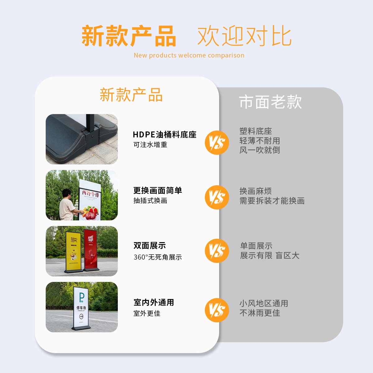 丽屏展架落地门型双面立牌户外防风展示牌立屏展示架海报可移动图片
