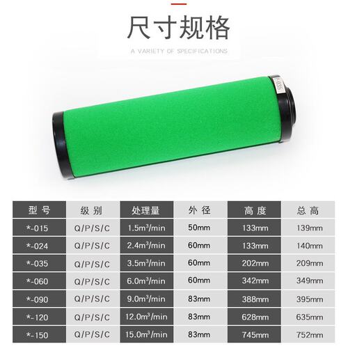 压缩空气精密滤芯O90Q干燥机管道滤芯060P滤芯090S精密过滤器滤芯
