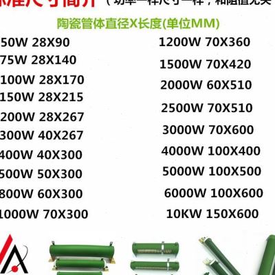 大FXC功率波纹器线绕负5载变频制动刹车电阻300W040W500W1000W100 汽车零部件/养护/美容/维保 变速器托梁 原图主图