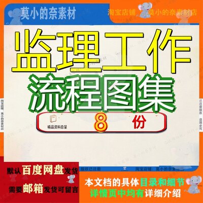 监理工作流程图集大全共55个质量程序所有表格施工阶段路桥大纲