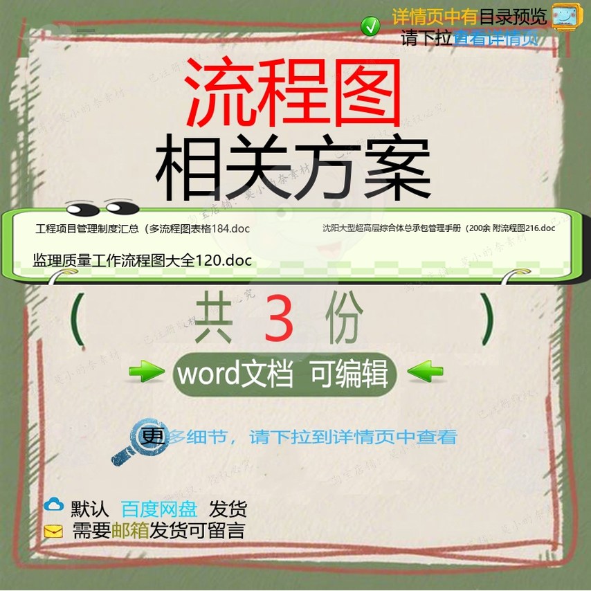 流程图相关方案 方案项目工程综合承包管理监理高层手册质量