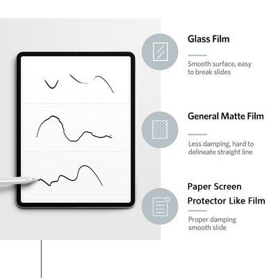 Paper Screen Protector Like Film Matte PET Anti Glare Painti