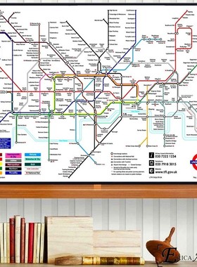New York London Subway Map Vintage Wall Art Canvas Painting