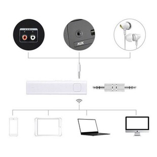 *Wireless bluetooth Smart Voice Translator 26 Country Multi-