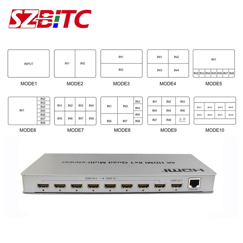 SZBITC4K8x1HDMIM
