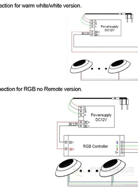 Flat Underwater Light 9W 12W LED Jacuzzi Pool Light RGB Mult