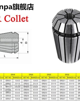 7Pcs ER20 1-7mm CNC Spring Collets Carving Machine Milling C