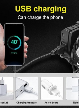 600000lm XHP90.3 Powerful LED Headlamp Head Lamp USB Rechar