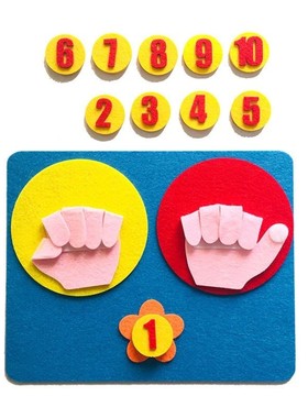 Free Shipping Children Maths Toys Finger Counting 1 10 Lear
