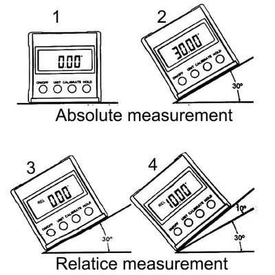 Mini Digital Protractor Inclinometer Electronic Level Box 36