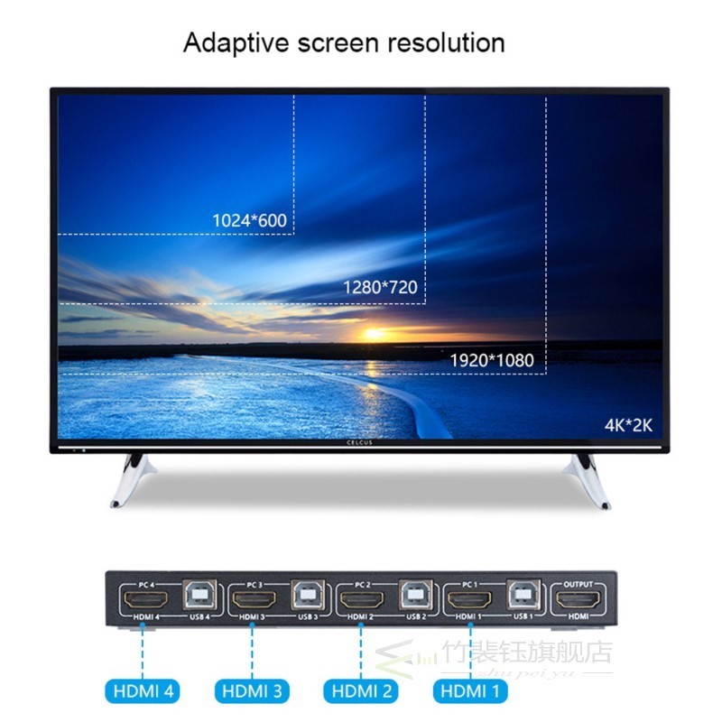 4 IN 1 Out HDMI KVM Switcher 4K Video Display HDMI Type C U