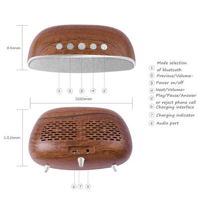 LOBKIN Retro Wood Bluetooth Speaker Wireless Outdoor Loudspe