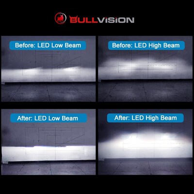 2.5'' H4 H7 Bi-xenon Lens Mini HID Projector Auto Ca