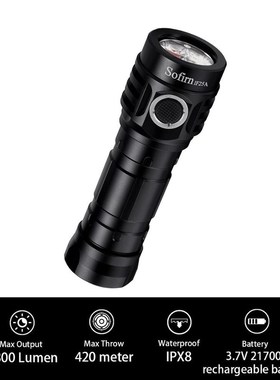 Sofirn IF25A BLF Anduril Powerful USB C Rechargeable LED fl