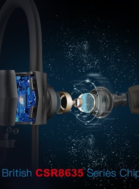 GGMM W600 Wireless Headphones Bluetooth Sport Waterproof Ea