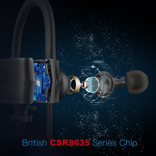GGMM W600 Wireless Headphones Bluetooth Sport Waterproof Ea