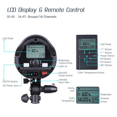 Andoer EX60III Studio Photography LED Flash Light Strobe Li