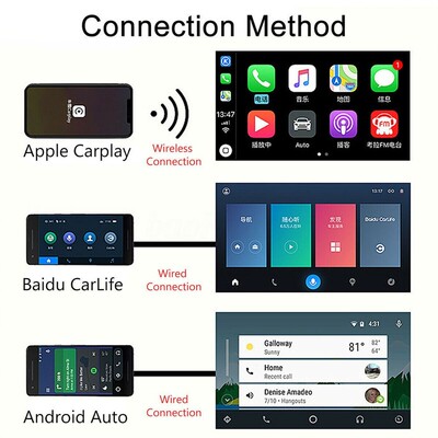 Car Navigation With The Same Screen Carplay Wireless Bluetoo