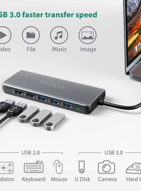 14 IN 1 USB C HUB dodocool aluminum multiport USB C hub pc