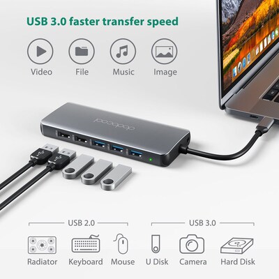 14 IN 1 USB C HUB dodocool aluminum multiport USB C hub pc