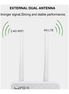 RJ45 WAN/LAN Router 4G WIFI LTE nlock CPE 300Mbps wireless S