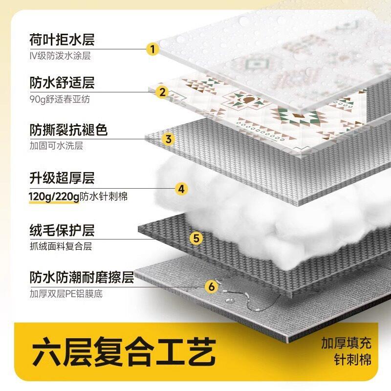 野餐垫防潮垫加厚带铝模户外地垫露营用品装备沙地布野餐布地毯