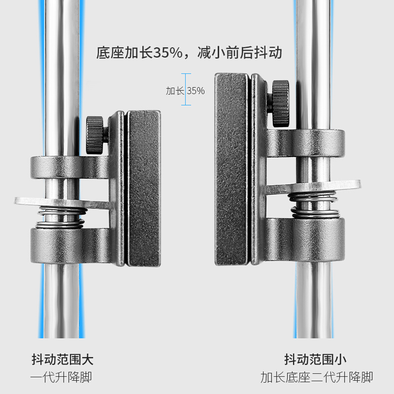 钓箱千锐钓箱加长伸缩配件脚钓箱升降钓箱加厚可拆卸不锈钢腿-封面