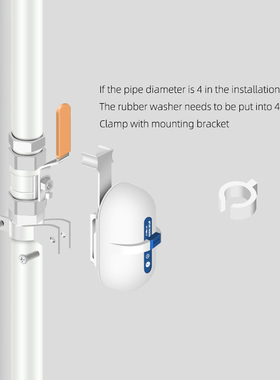 Tuya ZigBee Home IIntelligent Gases Valves Controller Gases